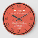 Suche nach 40 jahre hochzeitstag geschenke Jahrestag