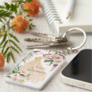 Suche nach kleid schlüsselanhänger Modern