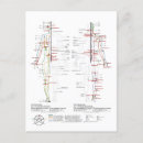 Suche nach meridiane poster Chinesische medizin