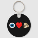 Suche nach physik schlüsselanhänger Lustig