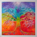 Suche nach chakras kunst Spiritual