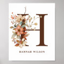 Suche nach girls name poster Monogramm