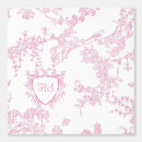 Suche nach toile de jouy poster Blau und weiß