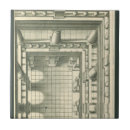 Suche nach vintage architektur fliesen Retro