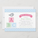 Suche nach abc einladungen Niedlich