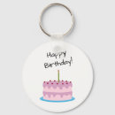 Suche nach cake schlüsselanhänger Zum geburtstag