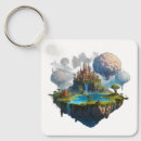 Suche nach schwimmende schlüsselanhänger Landschaft