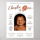 Suche nach erstes jahr poster Geburtstagsparty