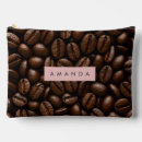 Suche nach kaffee kosmetik kulturbeutel Retro