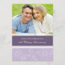Suche nach 25 jahrestag einladungen Feier