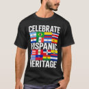 Suche nach landesflaggen tshirts Latin