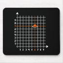 Suche nach hashtags mousepads St patrickâ