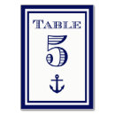 Suche nach marine tischkarten Nautisch