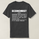 Suche nach wirtschaftlich Wirtschaftswissenschaftler