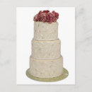 Suche nach runde postkarten Für sie