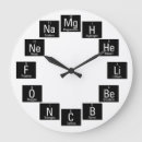 Suche nach elemente wanduhren Nerd