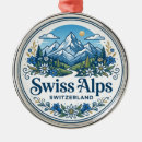 Suche nach schweizer alpen ornamente Zermatt