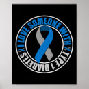 Suche nach diabetes poster Diabudd