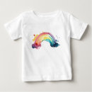 Suche nach lesbian babykleidung Que