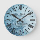 Suche nach roman numeral wanduhren Antique