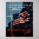 Suche nach dezember poster Amerikanische flagge
