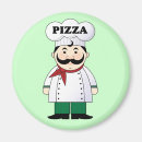 Suche nach gourmet magnete Koch