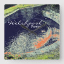 Suche nach der kanal wanduhren Kanäle