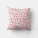 Suche nach vintage floral kissen Rose