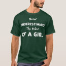 Suche nach unterschätzen sie nie tshirts Cool