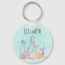 Suche nach schwanz schlüsselanhänger Fantasie