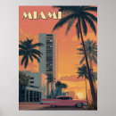 Suche nach vintage miami poster Reiseartikel