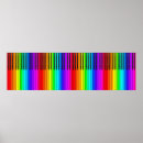 Suche nach piano keyboard poster Modern