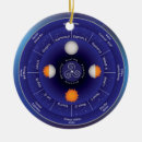 Suche nach druiden ornamente Keltisch