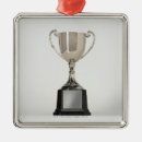 Suche nach tätigkeiten ornamente Leistung