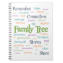 Suche nach forschung kleine notizbücher Herkunft