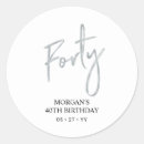 Suche nach vierzig aufkleber Modern