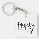 Suche nach latina Niedlich