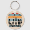 Suche nach buffalo schlüsselanhänger Vintag