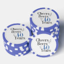 Suche nach 40 geburtstag poker chips Vierzigste