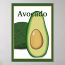 Suche nach avocado poster Küche