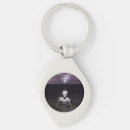 Suche nach gespenster schlüsselanhänger Schädel