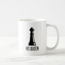 Suche nach chessboard tassen König