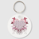 Suche nach weinrebe schlüsselanhänger Rot