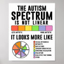 Suche nach auf dem spektrum poster Spionagelehrer