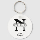 Suche nach stammbaum schlüsselanhänger Family