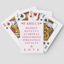 Suche nach familienwerte Inspirierend