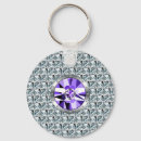 Suche nach stein schlüsselanhänger Abstrakt