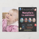 Suche nach ostern geburtstag einladungen Ostereier