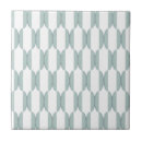 Suche nach hellgrüne fliesen Muster