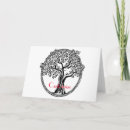 Suche nach lebensbaum karten Baum des lebens